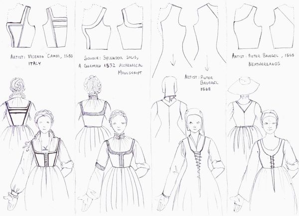 making a kirtle into several Basic dress styles, Italian "fruitseller", German, Flemish and Dutch