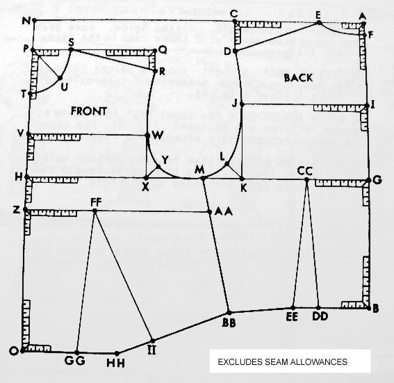 Drafting a Basic Bodice Block