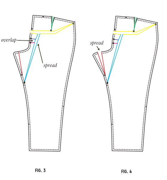 Adjusting trouser pattern for larger derriere