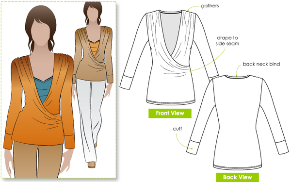 Ronnie Wrap Top sewing pattern