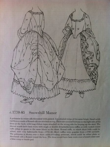 1780s Gowns