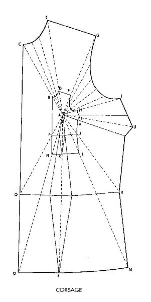 How to enlarge a pattern piece