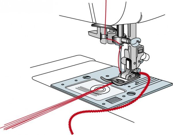 Using the machine to make thread loops. This is SO much better than hand-knotting the whole length!