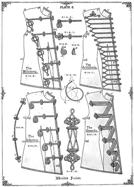 Military styled Ladies’ jackets from The Cutter’s Practical Guide to the Cutting of Ladies’ G…