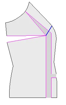 Stitches and Seams: Alterations: Full Bust Alteration for Princess Seams