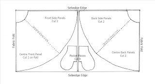 circle skirt pattern layout - with pocket
