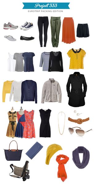 33 items for 3 months, including shoes, jewellery and accessories!