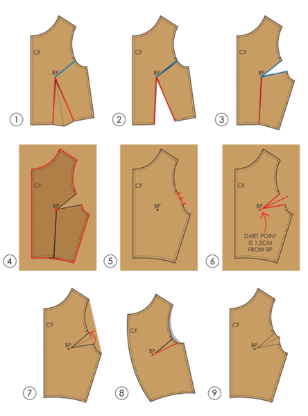 Fundamentals of pattern making: Moving darts using the cut and spread method.