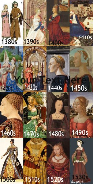 Timeline of fashion