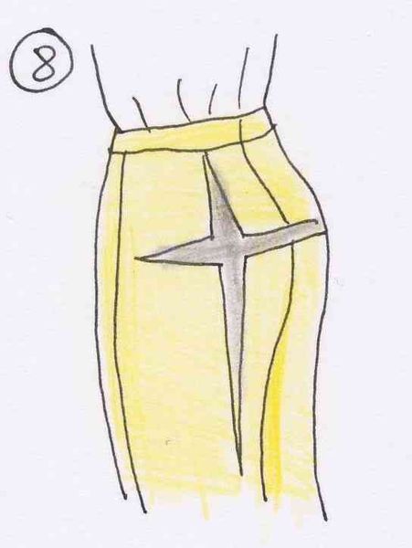 Seriously one of the best sites for couture sewing tutorials!! Excellent step-by-step instructions …