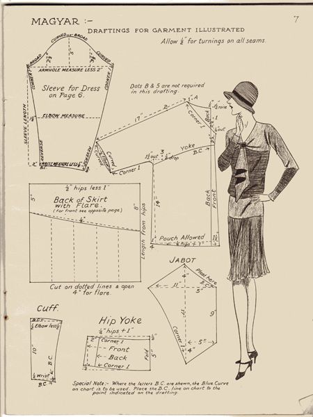 The Haslam System of Dresscutting 1929