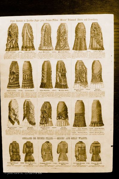 Mme Demorest's Illustrated Portfolio of the Fashions for 1880