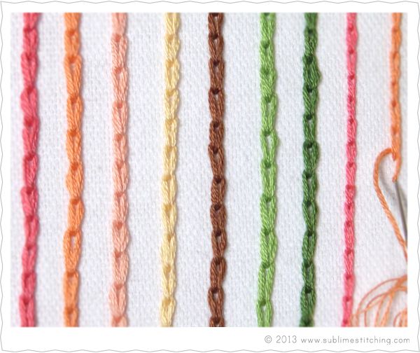 Backwards chainstitch. You will never work a chain stitch the same way again.