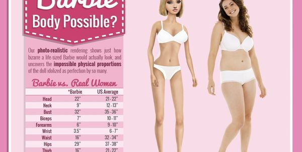 Barbie doll vs human woman