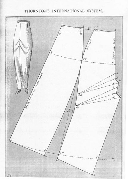 http://www.costumes.org/history/20thcent/1910s/thornton/117.jpg