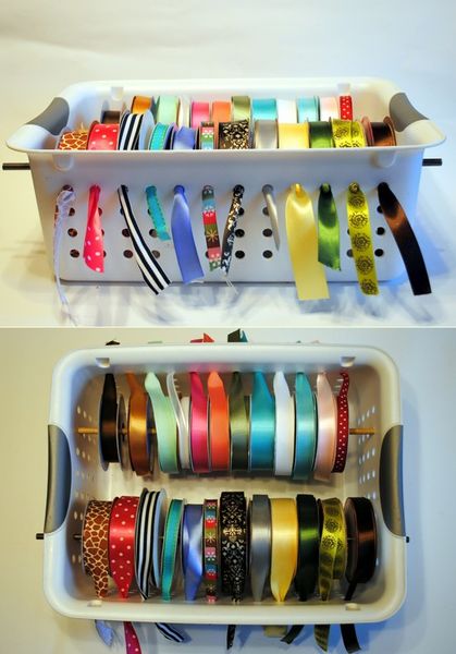Ribbon Storage