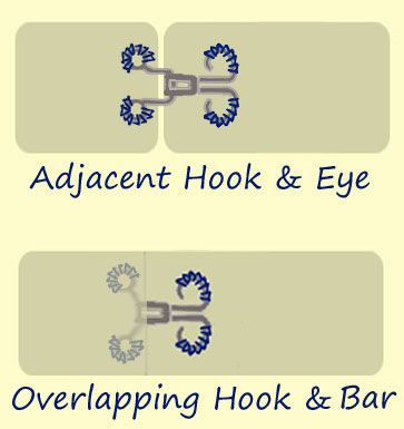 Detailed tips for using hooks and eyes, including anchoring to interlining.