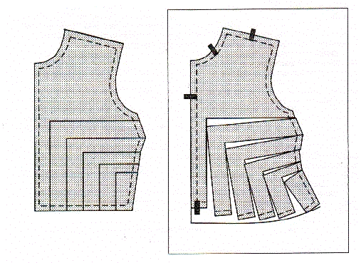 Adding room to patterns without affecting the bust or armhole area. (Sandra Betzina instructions)