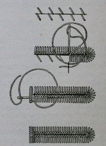 Handmade Buttonholes | AllFreeSewing.com