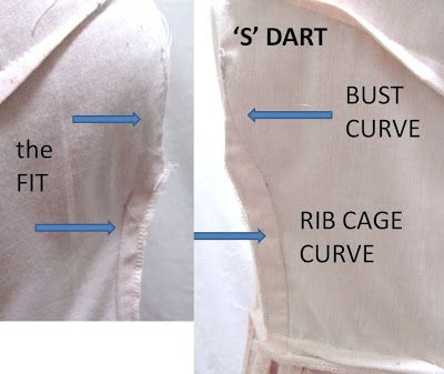 Making an S dart -- Pintucks: SEWING VINTAGE: 'S' Curve Darts & Flat Lining as Facing