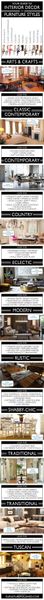 The ultimate guide to understanding interior design and decoding furniture styles. I need to keep t…
