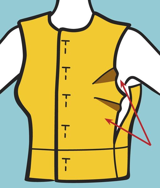 AMAZING article full of tips on getting the correct armhole  fitting the bodice