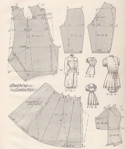 Pattern Diagram for Woman's Victorian/Edwardian Bathing Suit  Featured in The Cutter's Practical Gu…