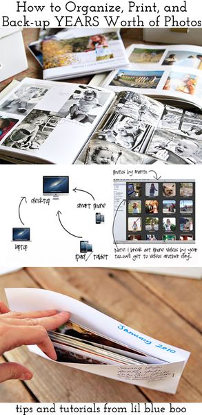 How to Organize, Print and Backup YEARS Worth of Photos via lilblueboo.com