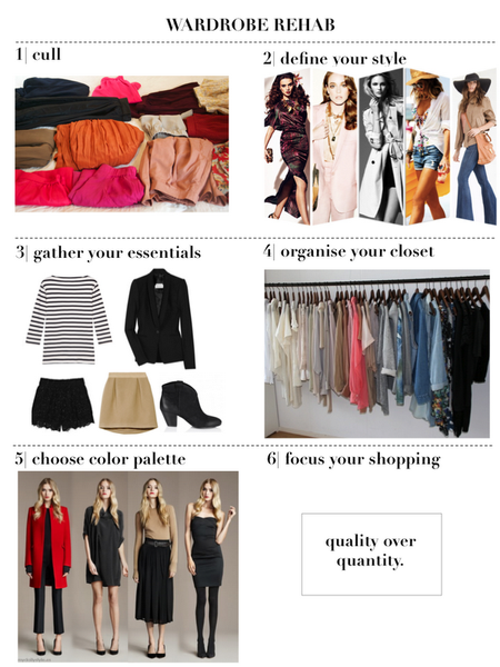 WARDROBE REHAB – 6 STEPS TO YOUR PERFECT CLOSET « a pair & a spare
