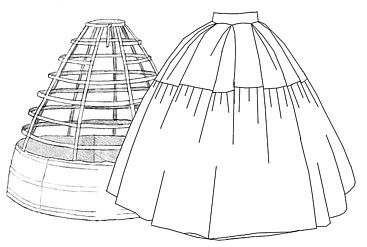 Free Hoop Petticoat Skirt Pattern