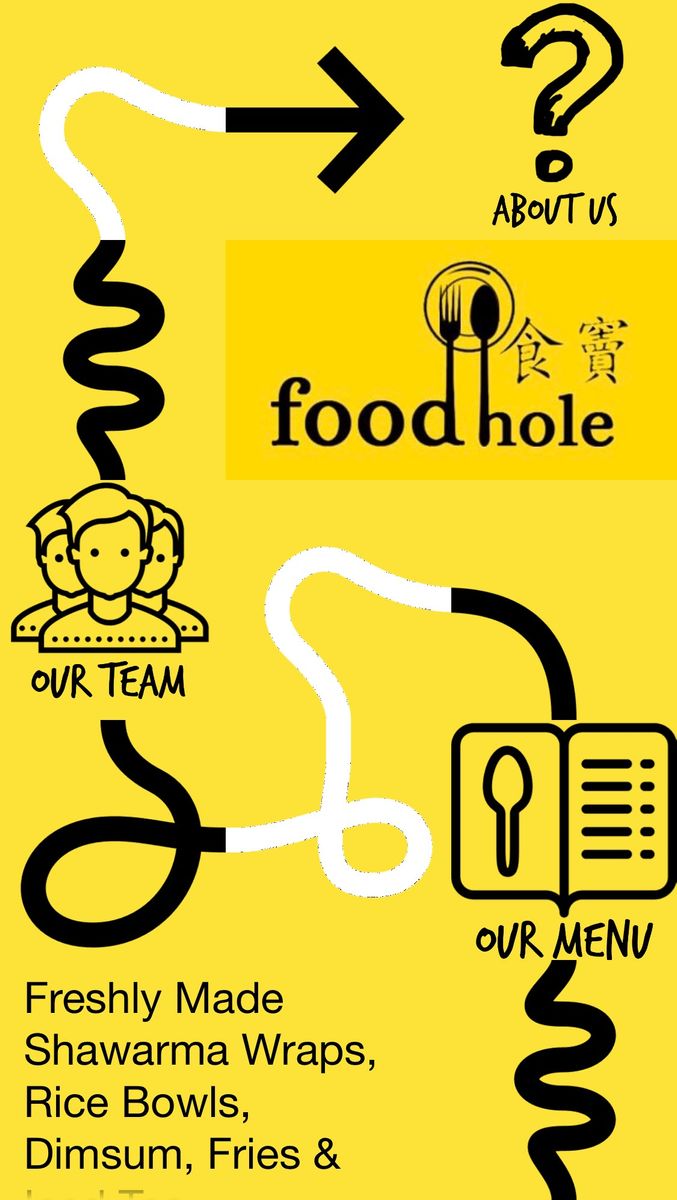 foodholeph.onuniverse.com