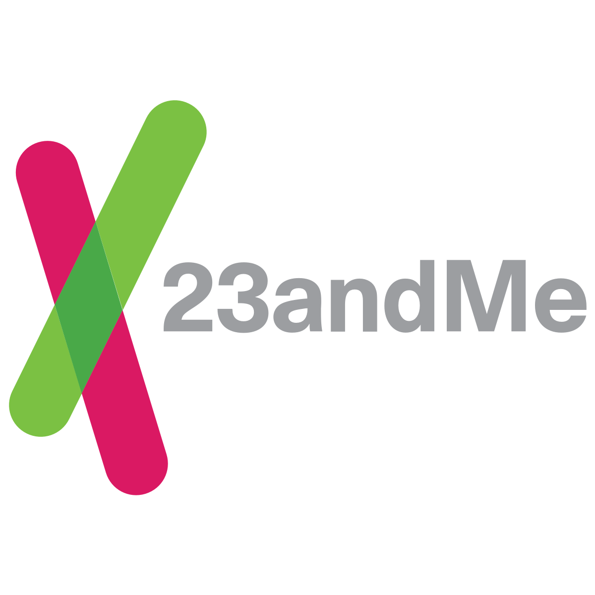 DNA Genetic Testing & Analysis - 23andMe AU, DE, FR & EU