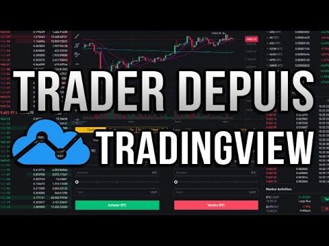 Les Figures Chartistes en Trading - Guide Complet - YouTube