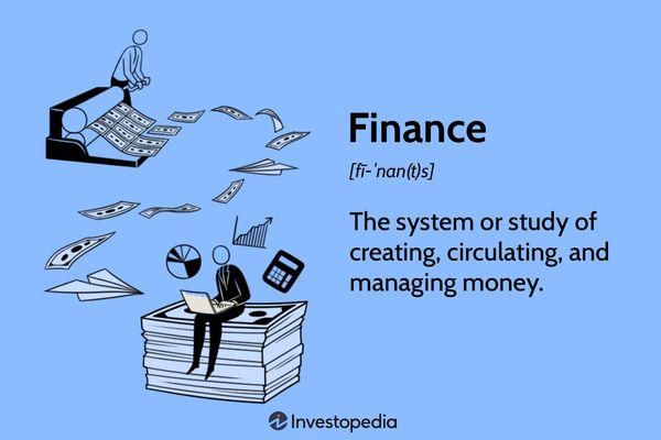 What Does Finance Mean? Its History, Types, and Importance Explained