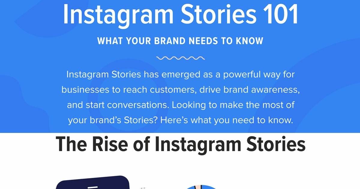 Getting Started With Instagram Stories | Marketing Infographic
