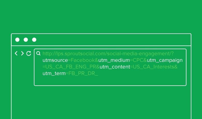 UTM Tracking & URL Shortening for Social Media Marketers | Sprout Social
