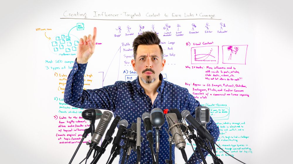 Creating Influencer-Targeted Content to Earn Links + Coverage - Whiteboard Friday - Moz