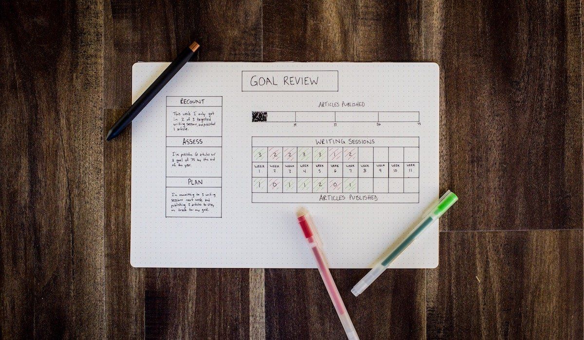 The language of SMART goals: 5 ways to fix your bad goal-setting habits