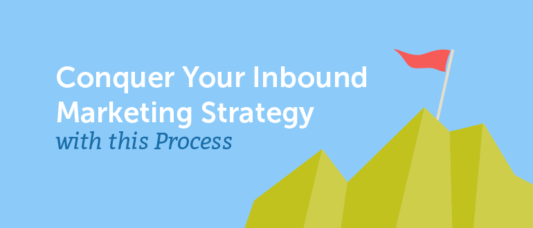 Conquer Your Inbound Marketing Strategy with this Process (4 Templates)