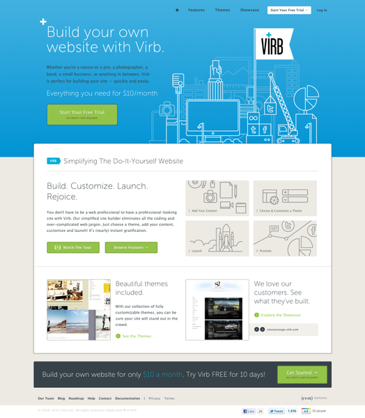 Virb (2011)
