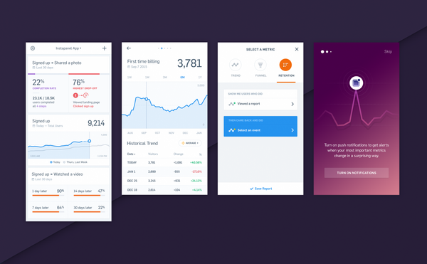 Mixpanel Mobile Dashboard