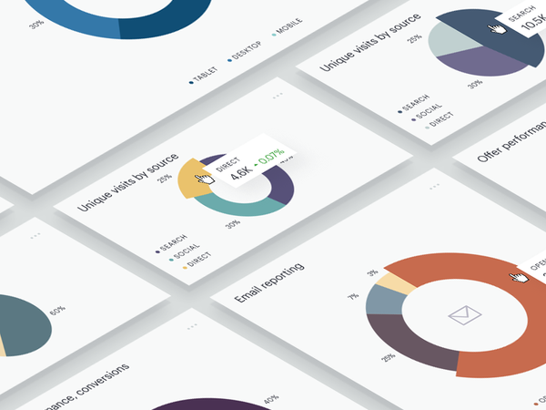 Pie chart exploration by Nikita Pashinsky - Dribbble