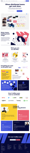 Miro: the collaborative whiteboarding platform for distributed teams