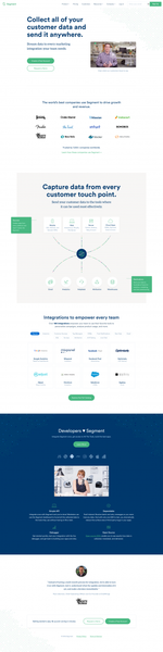 Analytics API and Customer Data Platform | Segment