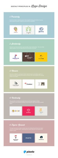 Gestalt principles in logo design