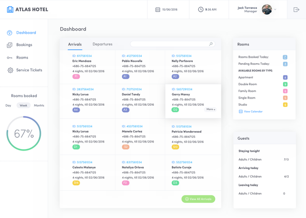 atlas_hotel_dashboard