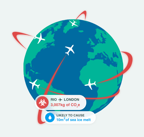 My Climate Guilt — Air Travel