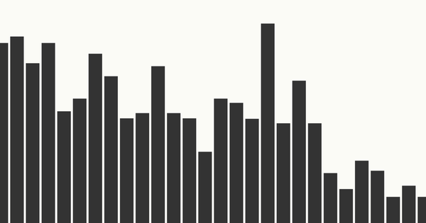 Design machines | Louder Than Ten