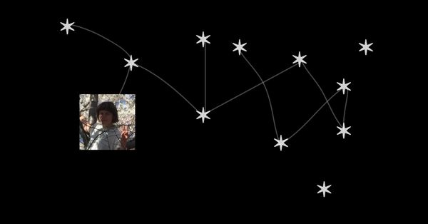 My website is a shifting house next to a river of knowledge. What could yours be? – The Creative …