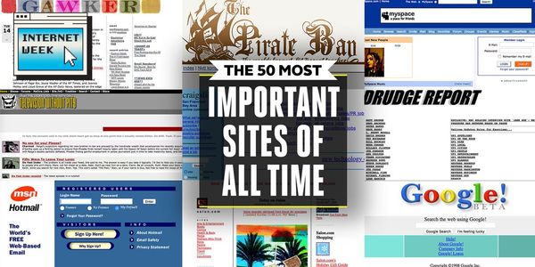 The Best Websites Ever | Best Sites 2019 | Most Influential Sites